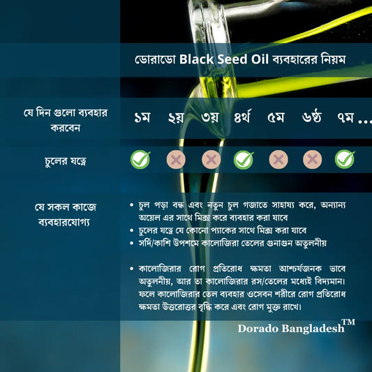 Black seed oil price in bd