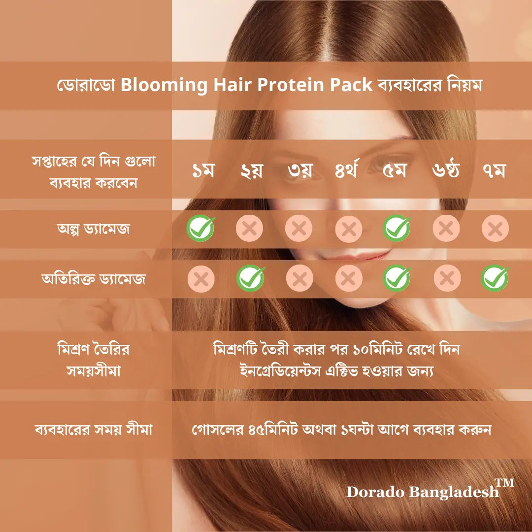 skincare brand in bangladesh, top 10 skincare brand in bangladesh 2024, hair protein pack, best hair protein pack in bd, hair protein pack price in bangladesh