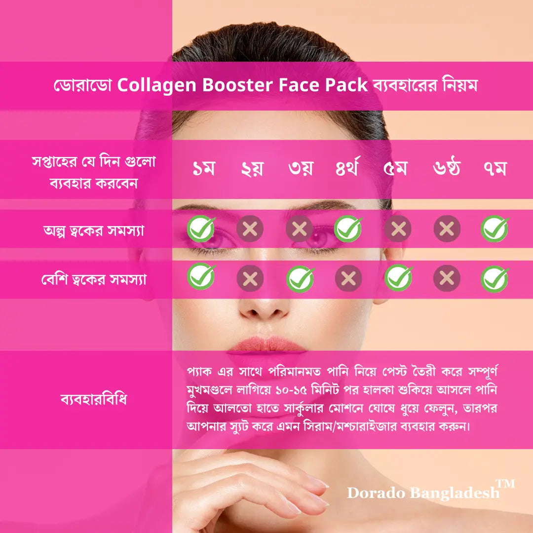 collagen pack price in bd, collagen pack in bd, best collagen face mask in bd, collagen face pack, face pack price in bd