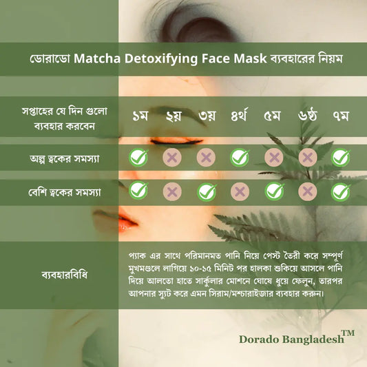 Dorado Matcha Detoxifying Face Mask, Matcha mud mask price in bd, best matcha mask in bd, matcha green tea, Matcha Mask, face mask price in bd