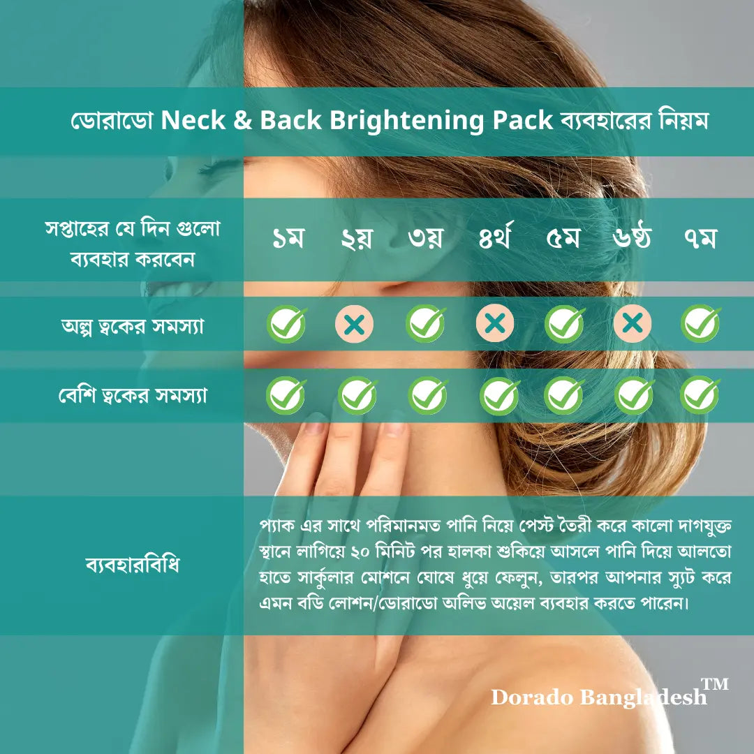 Neck spots removal treatment in bd, neck treament product in bd, neck products best price in bd, Neck and back brightening pack