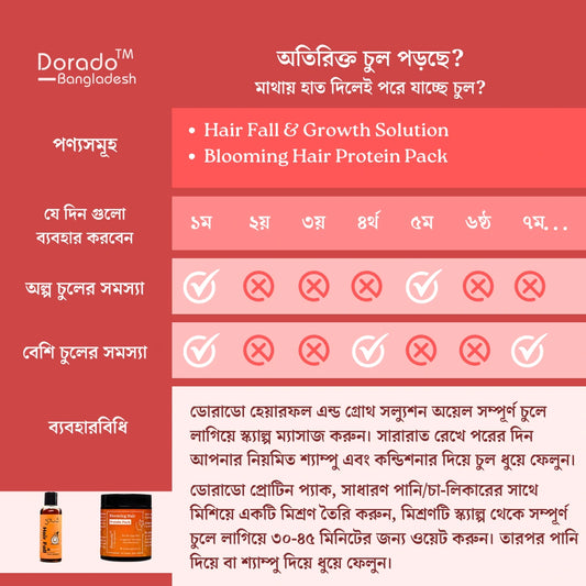 all things skin organic skincare, hair fall oil price in bd, hair fall solution in bd, Dorado hairfall solution oil in bd, protein pack price in bd