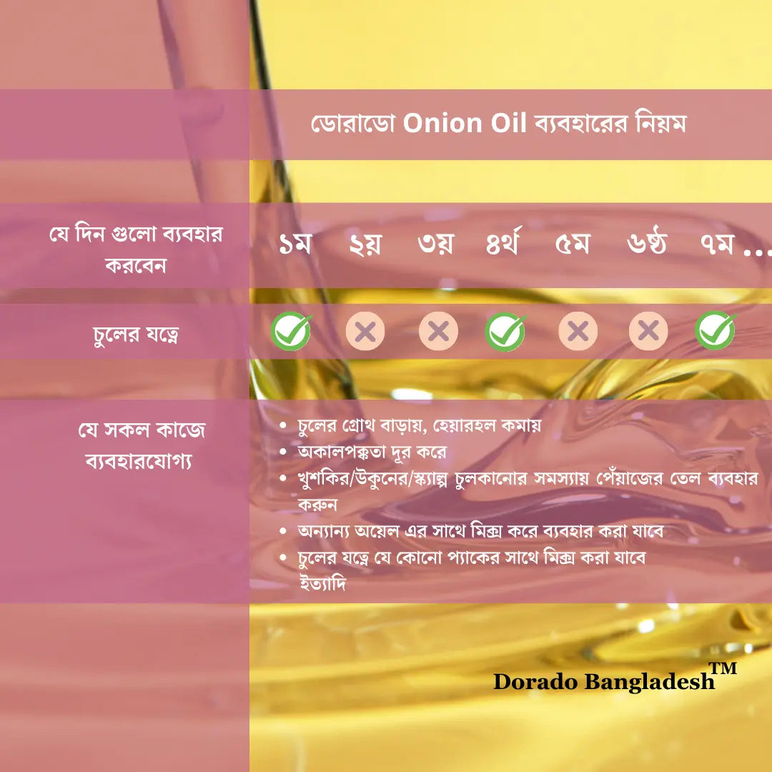 top 10 natural haircare brand in bangladesh, best organic products in bangladesh, Onion oil price in bd, best onion oil in bd, Onion oil in bd