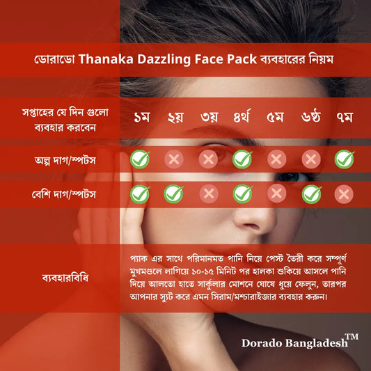 thanaka white glow, thanaka facepack review, organic skincare health benefits, daily skin care products, best natural skincare brand in bangladesh, best face mask price in bd, thanaka whitening face pack, thanaka pack in bd, thanaka face mask price in bd, Thanaka face mask in bd, face mask in bd